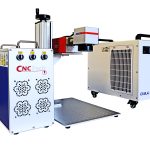 Mașină de marcat cu laser FIBER UV 5W, 200×200 mm + accesorii + EZCAD